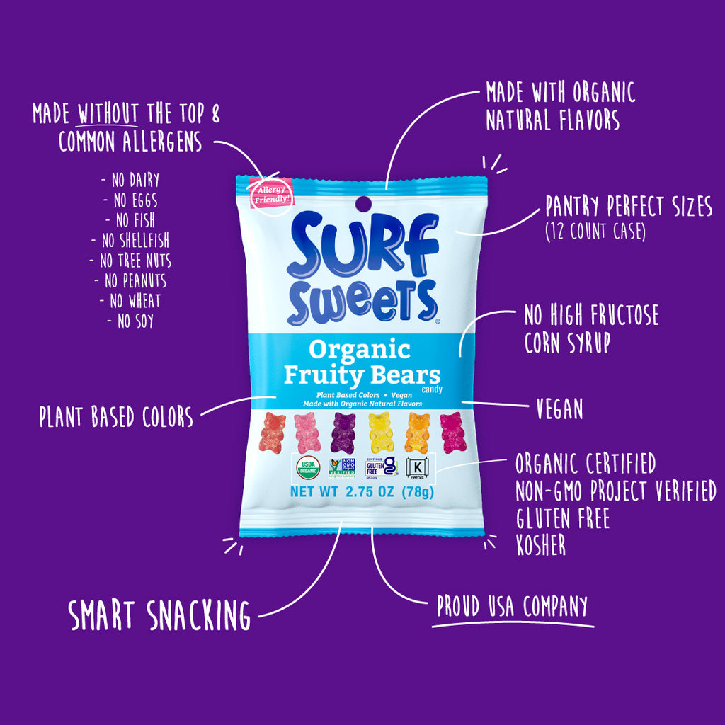 Surf Sweets - Tacklebox of Benefits Infographic